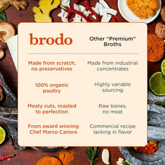 Brodo organic vegetables and herbs simmering to release rich aroma.