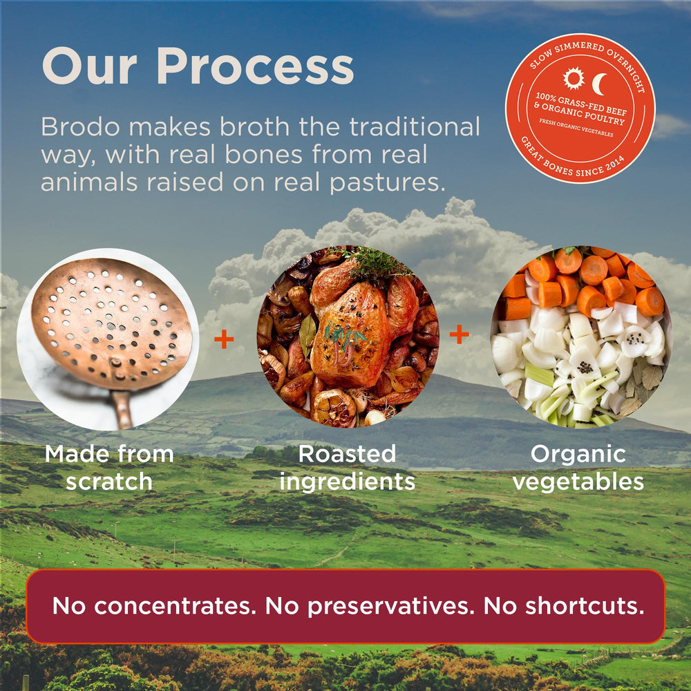 Brodo ready-to-go packaging showing convenient heat-from-pouch experience