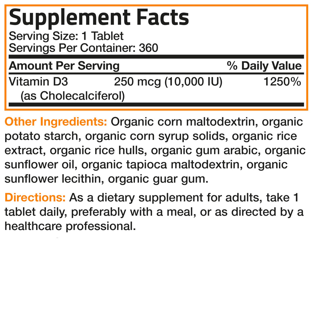Bronson Vitamin D3 benefits infographic hints at bone health and immune support
