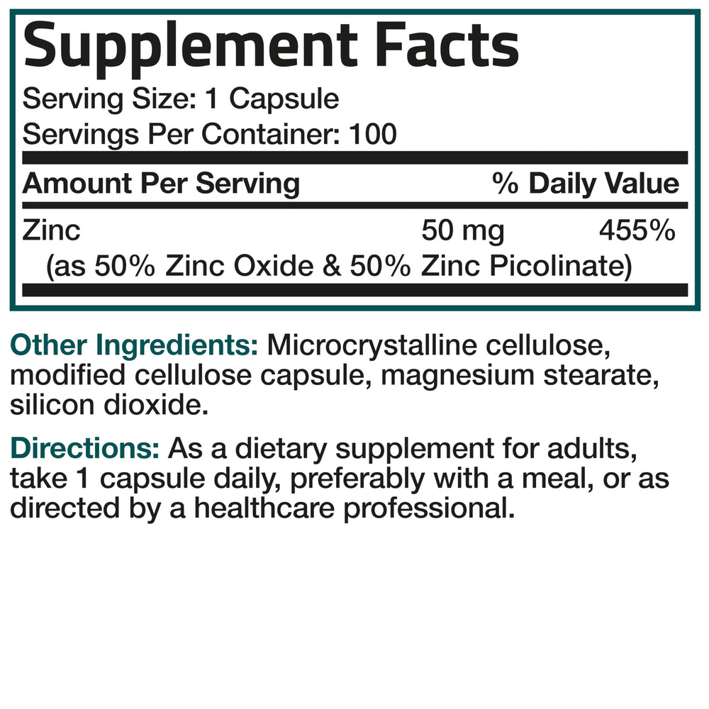 Bronson Zinc 50mg Complex daily-use bottle indicating antioxidant and skin health potential