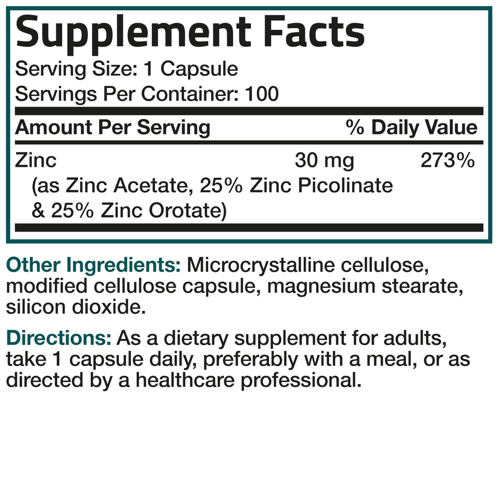 Bronson Zinc Triple Play pharmacist check angle suggesting trusted supplement choice