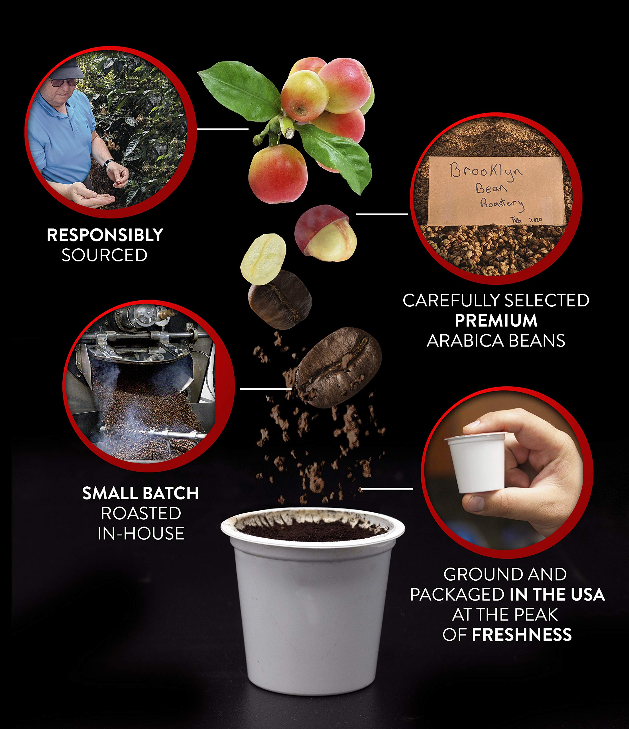 Front packaging highlights Brooklyn Beans and the spicy cinnamon profile.