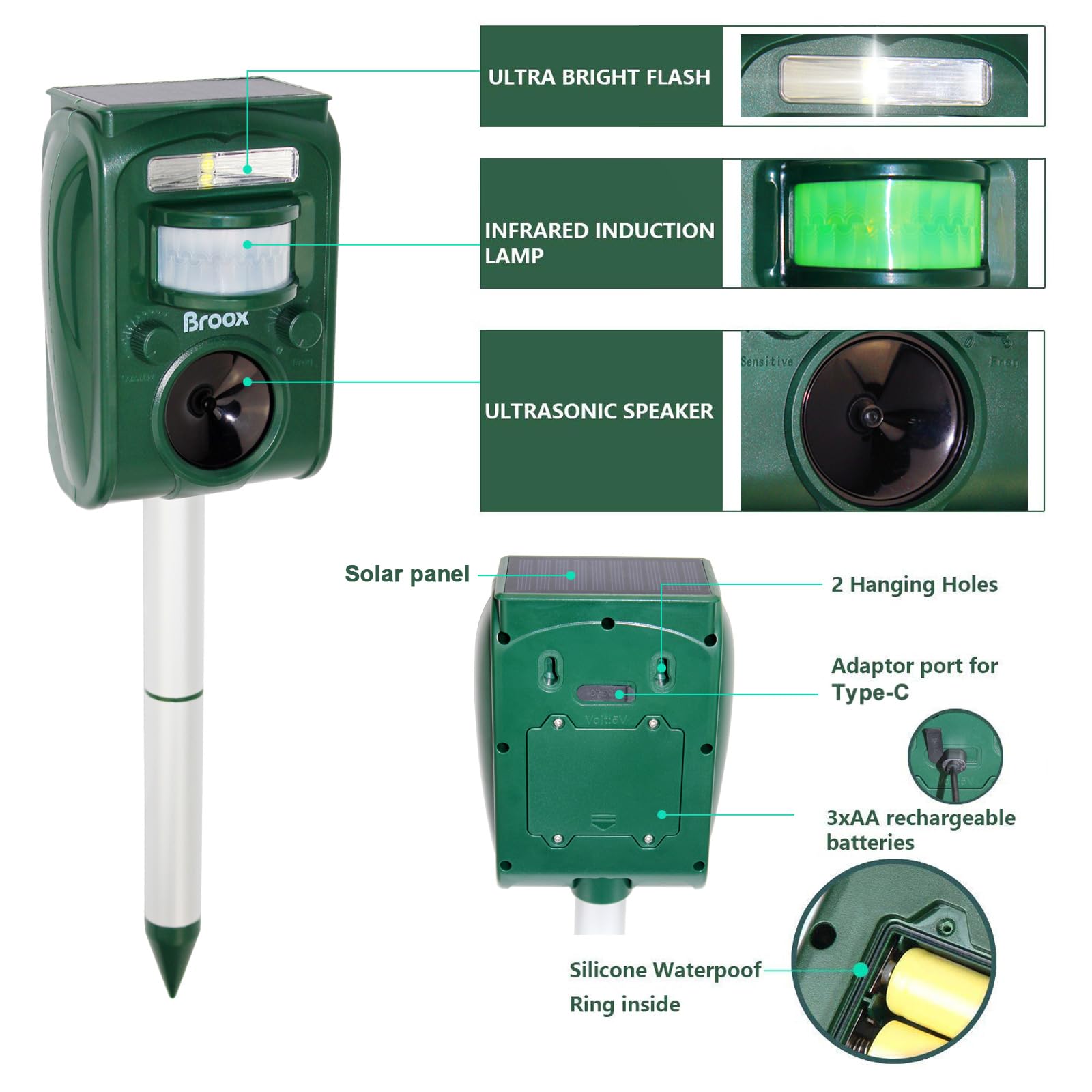 Broox motion detector angles broaden protected area against intruders.