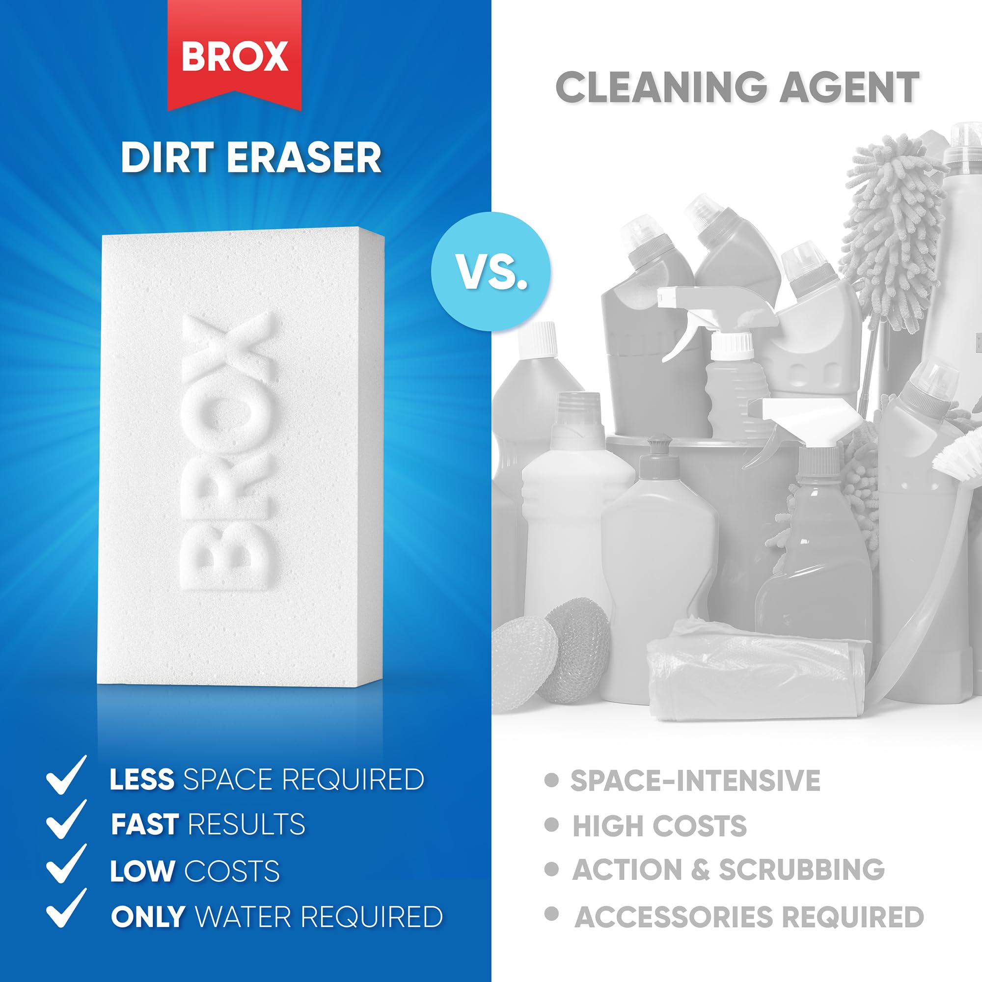 BROX eraser on induction cooktop to lift cooking grime safely.