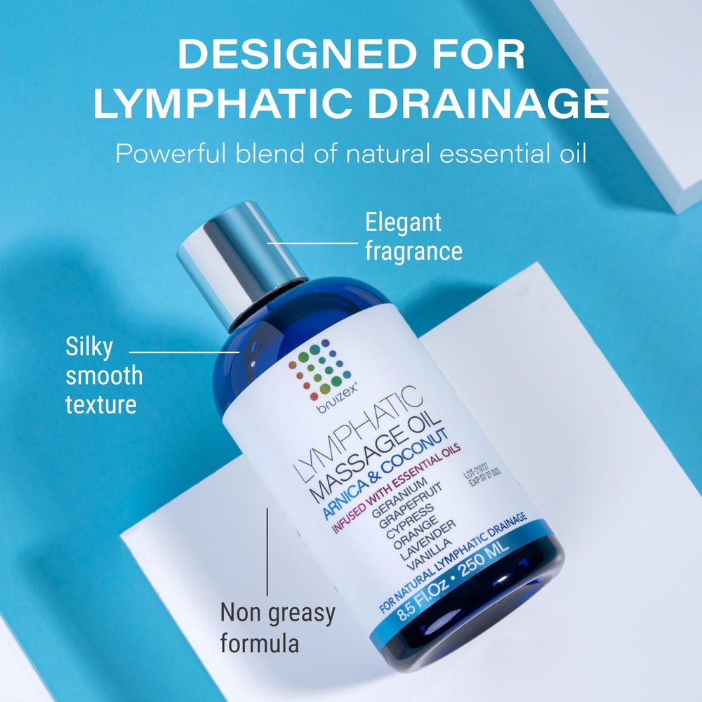 Bruizex fibrosis-area spot treatment for targeted lymphatic care.
