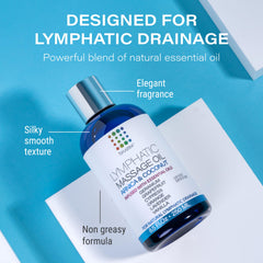 Bruizex fibrosis-area spot treatment for targeted lymphatic care.