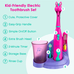 Brusheez animal-themed brush cover protecting bristles while kids brush