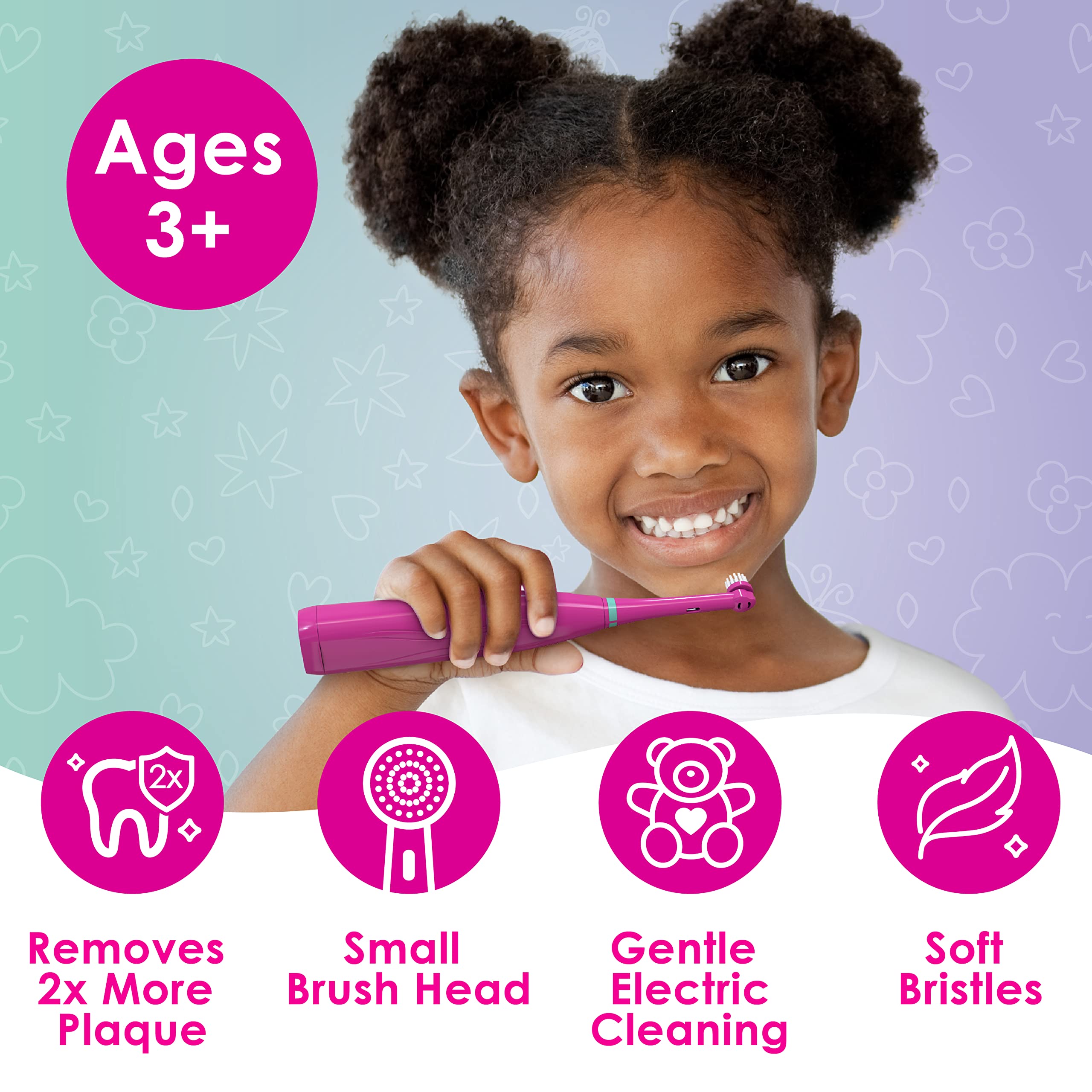 Brusheez replacement brush heads to refresh bristles every three months