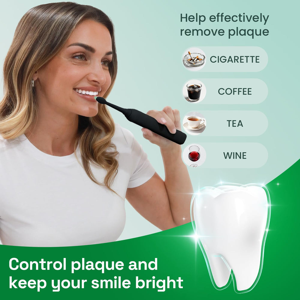 Brushmo BM928BK Philips Sonicare fit visualization for simple compatibility