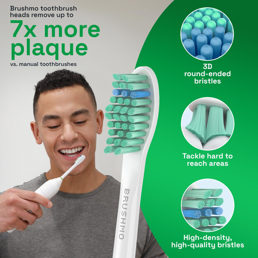 Brushmo green indicator bristles fading signals replacement timing