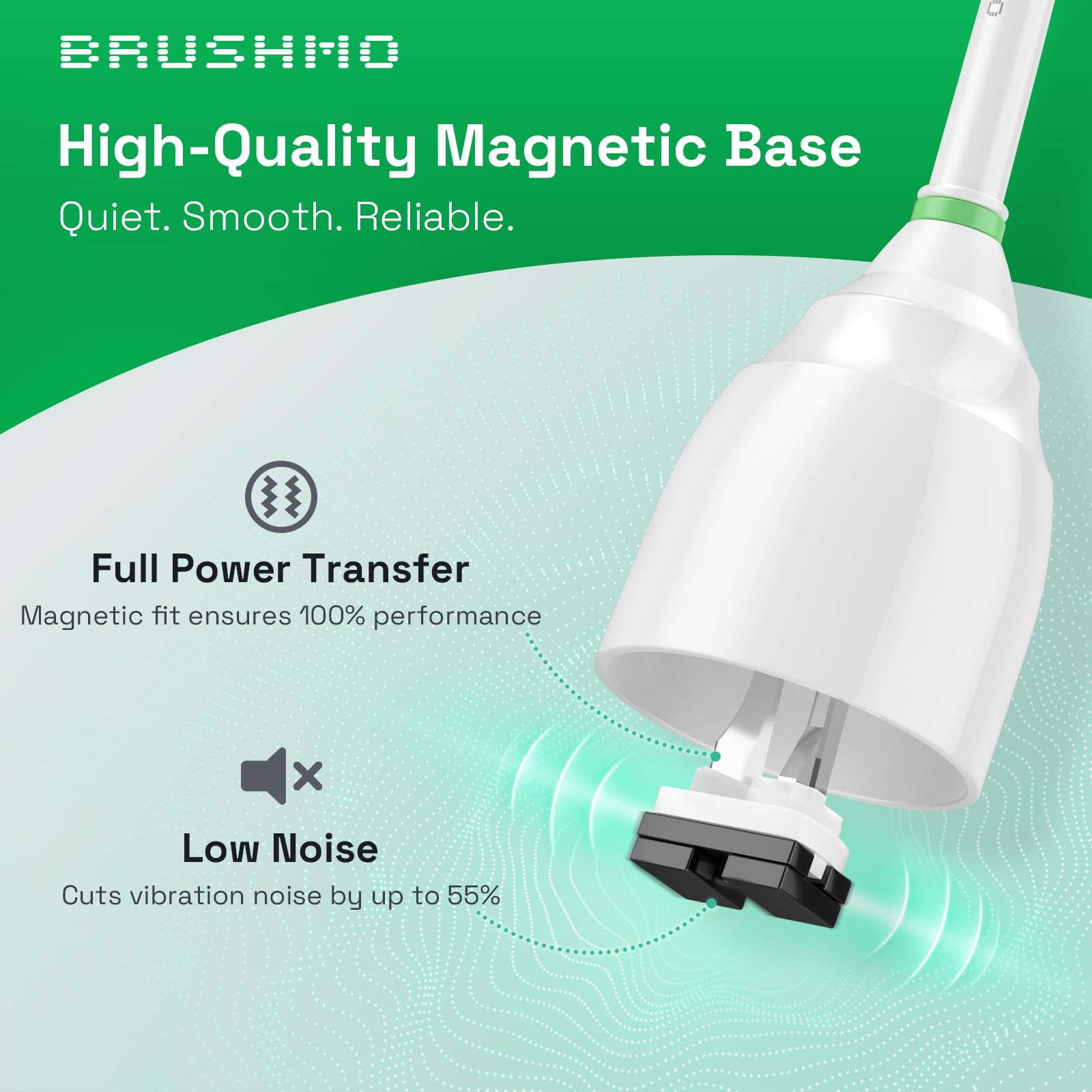 Brushmo head demonstrates multi-point contact reaching gumline and between-teeth areas