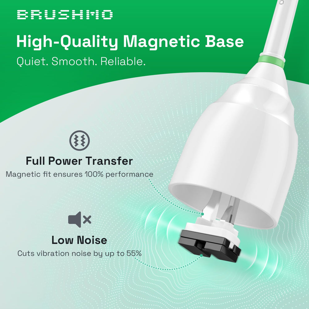 Brushmo head demonstrates multi-point contact reaching gumline and between-teeth areas
