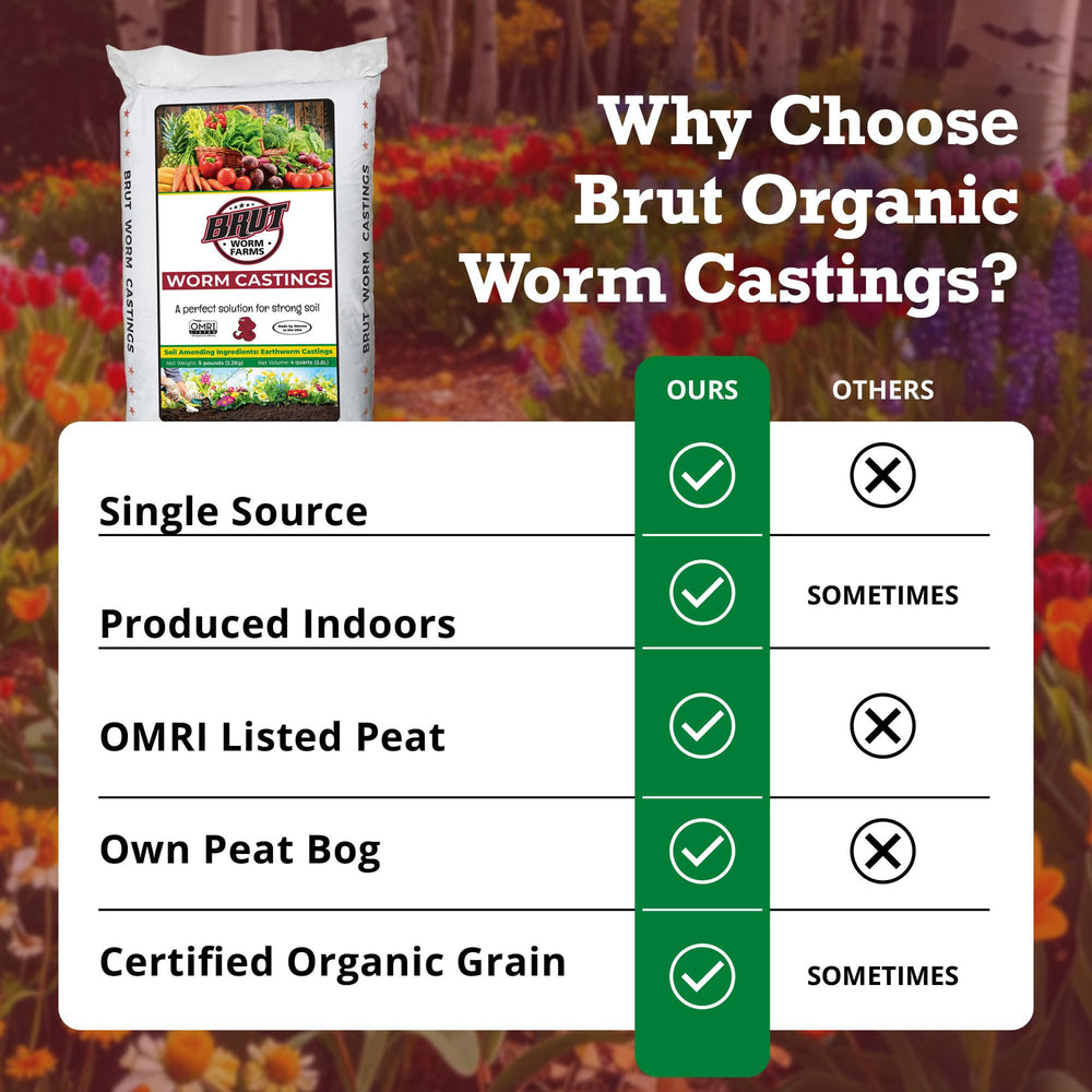 BRUT WORM FARMS garden bed application enhances soil nutrition