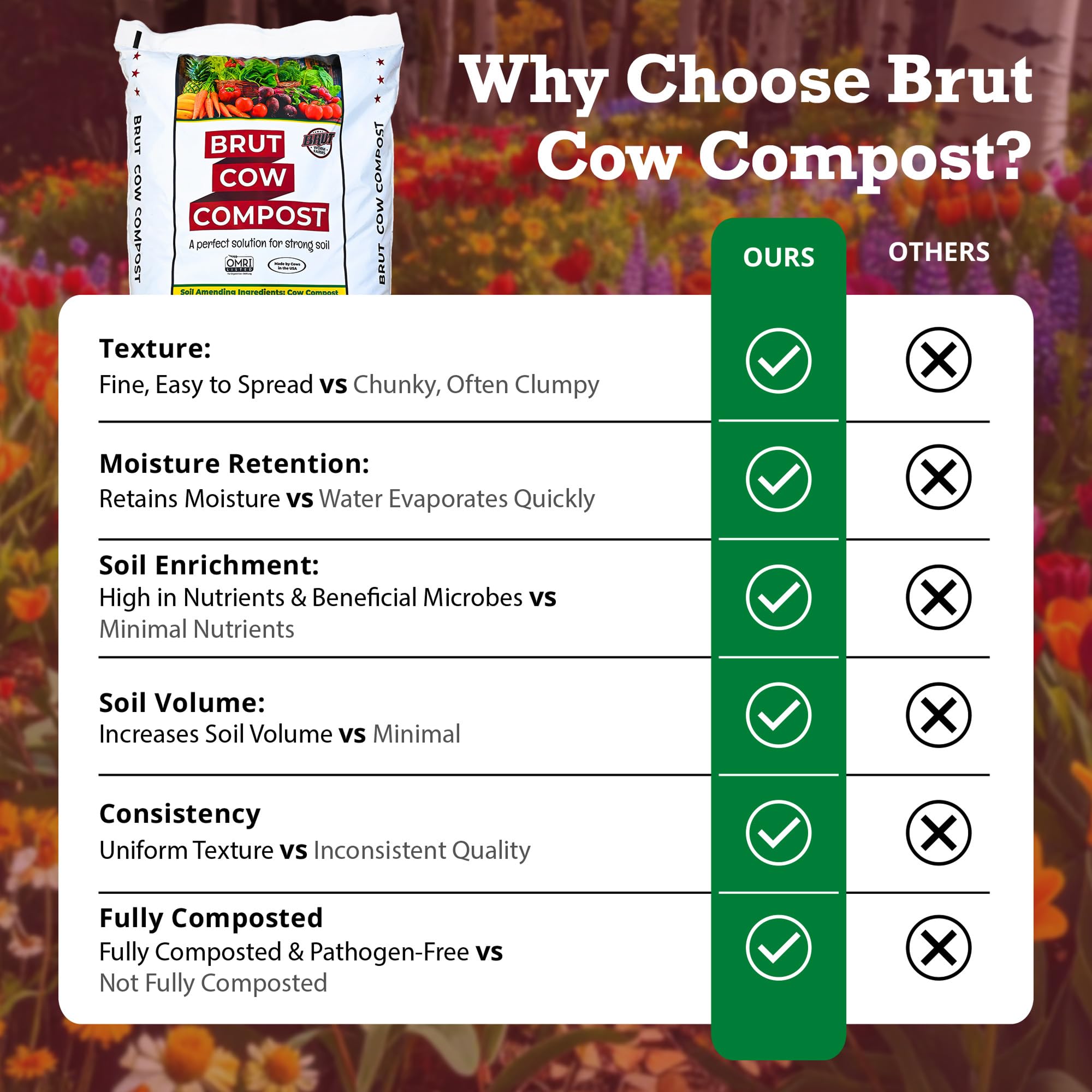 BRUT WORM FARMS Garden-boosting compost applied to outdoor beds and pots.