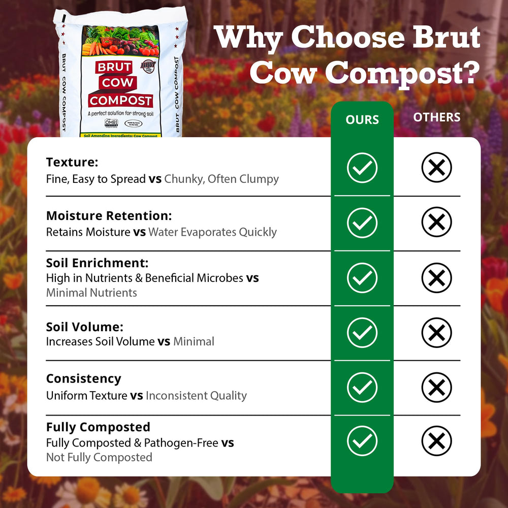 BRUT WORM FARMS Garden-boosting compost applied to outdoor beds and pots.