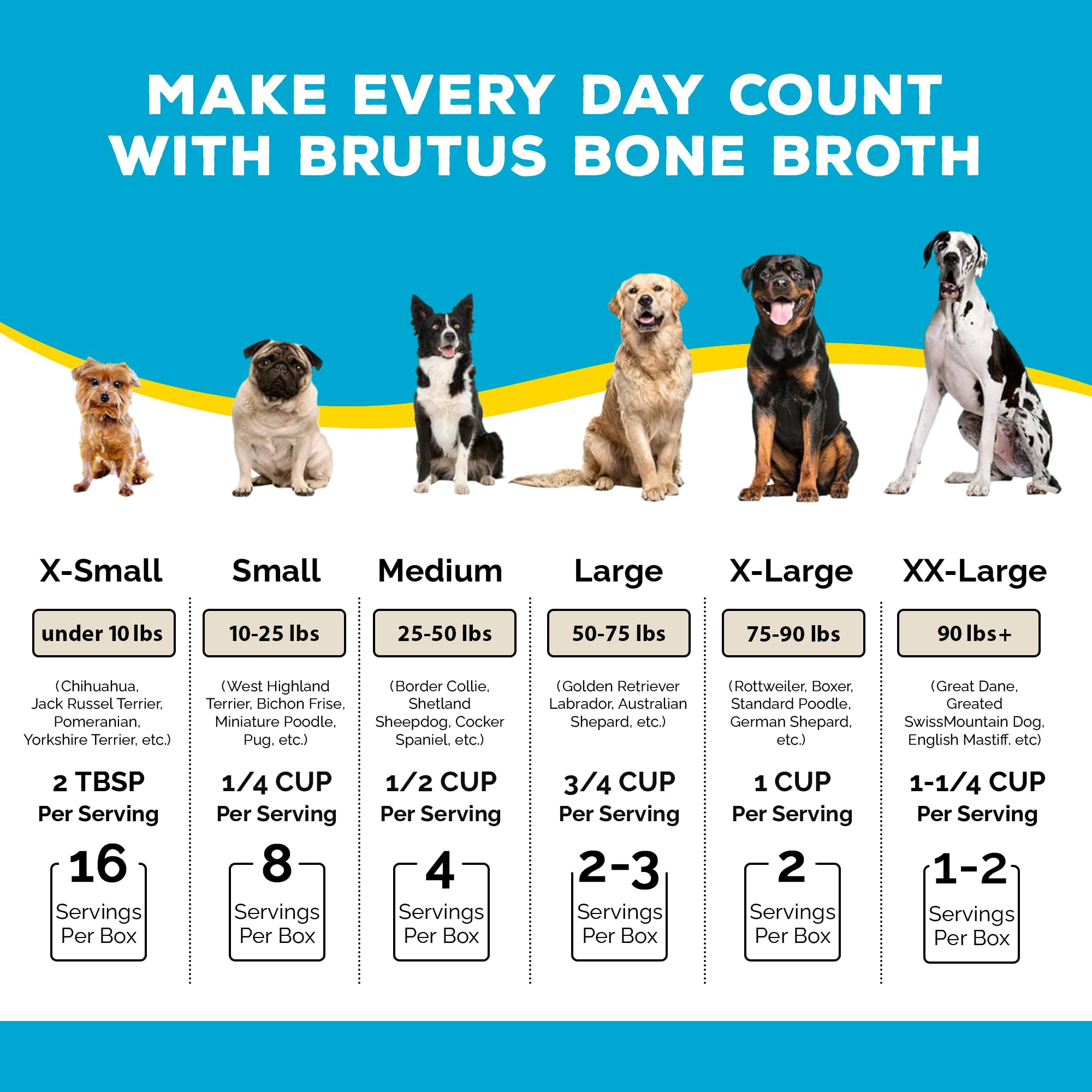 Brutus Beef Bone Broth ingredients highlight glucosamine and chondroitin for joints.