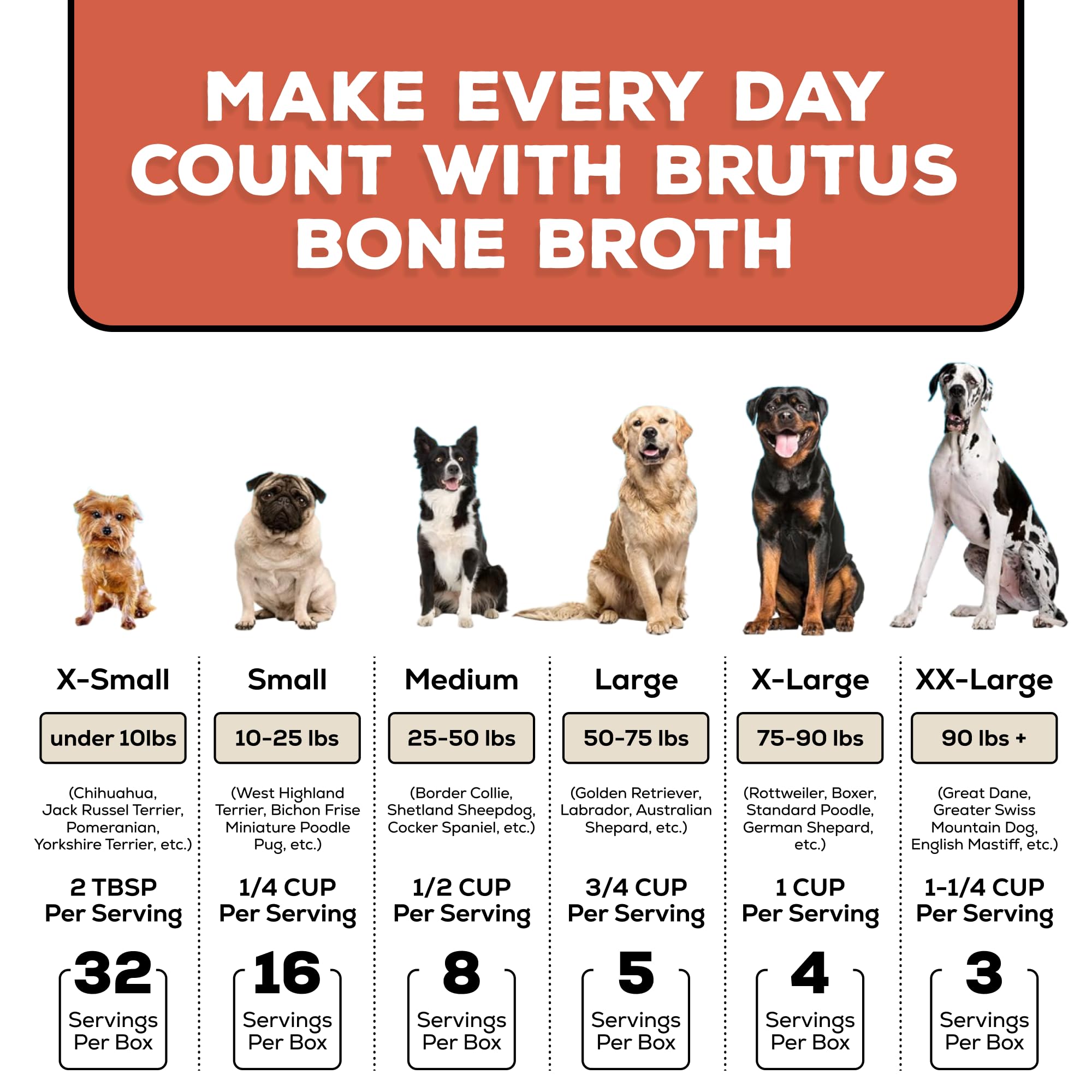 Brutus Bone Broth topping idea to upgrade meals