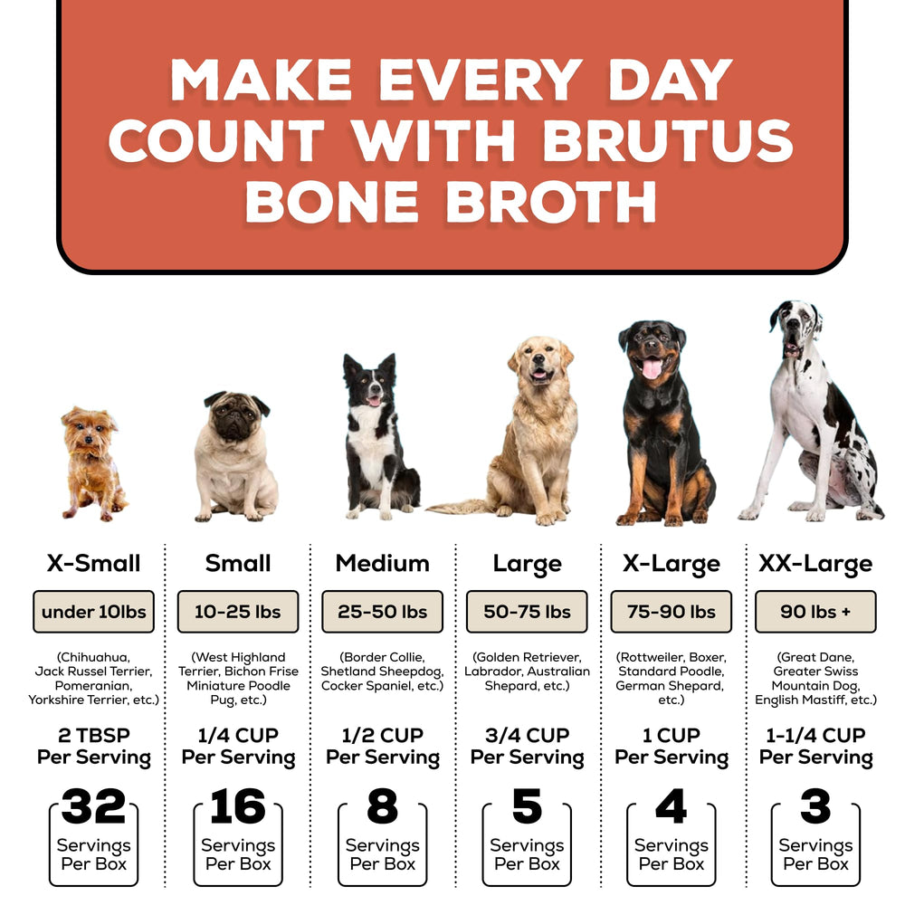 Brutus Bone Broth topping idea to upgrade meals