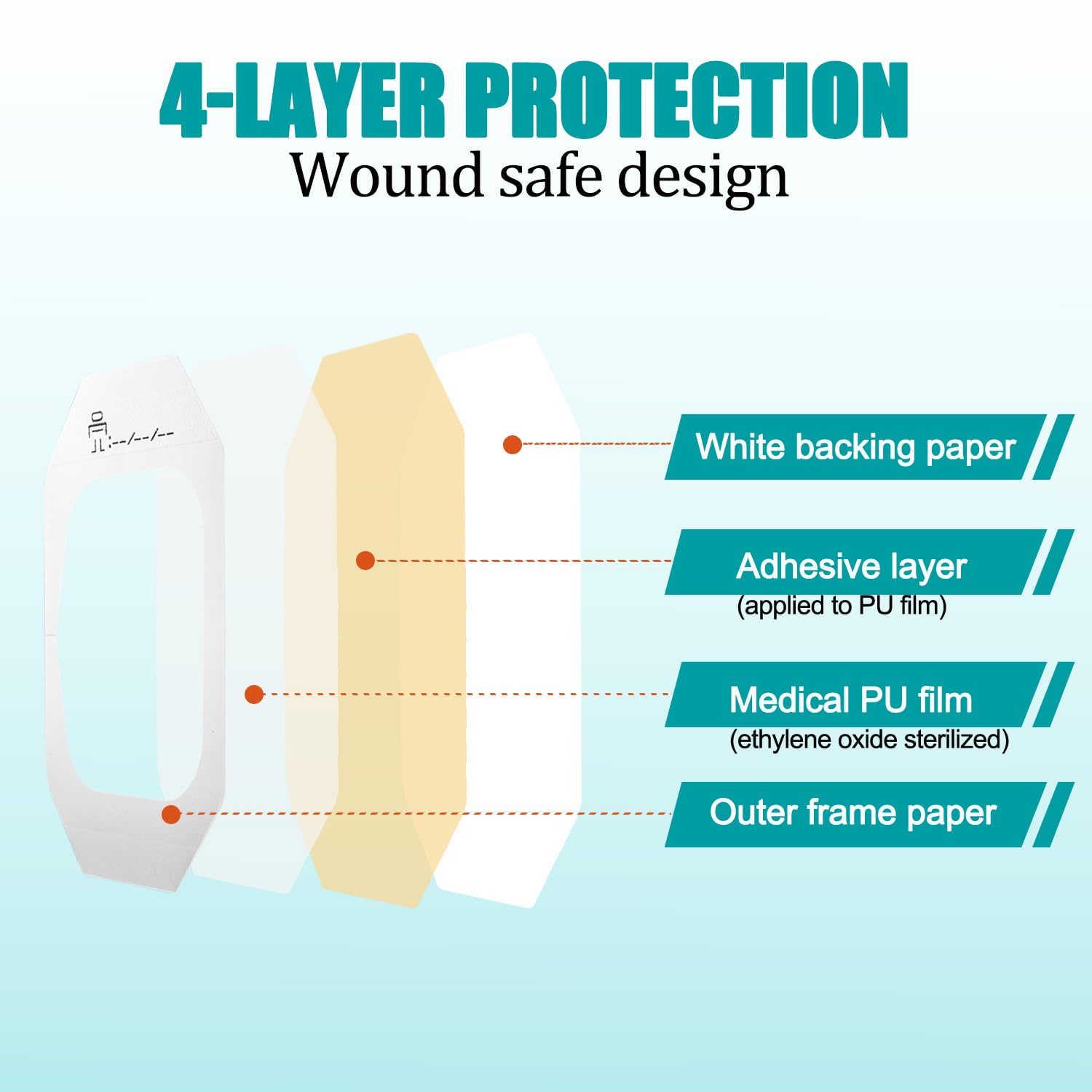 BSeWenerte scar-therapy bandage shields delicate skin around scars.