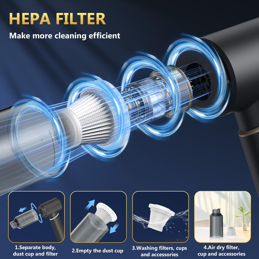 BSRCO reusable HEPA filter helps reduce dust buildup