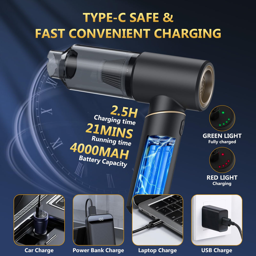 BSRCO USB-C fast charging for power on the go