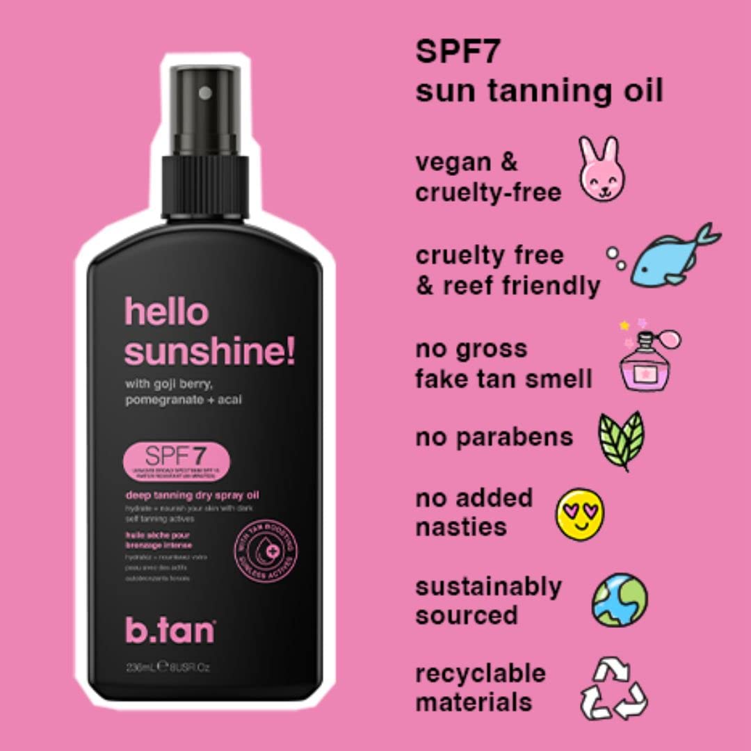 Goji berry and pomegranate-acai formula nourishes skin.