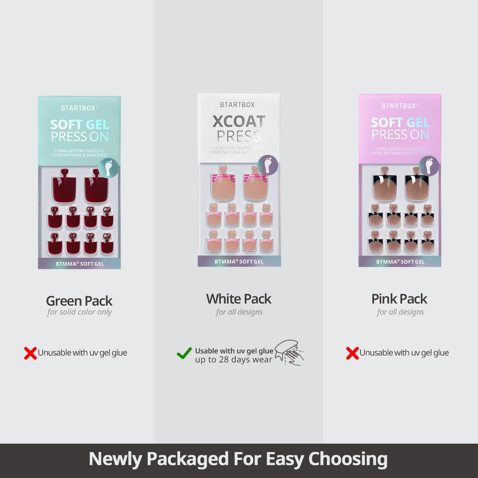BTArtbox kit includes glue, tabs, file, stick, and pads for easy setup