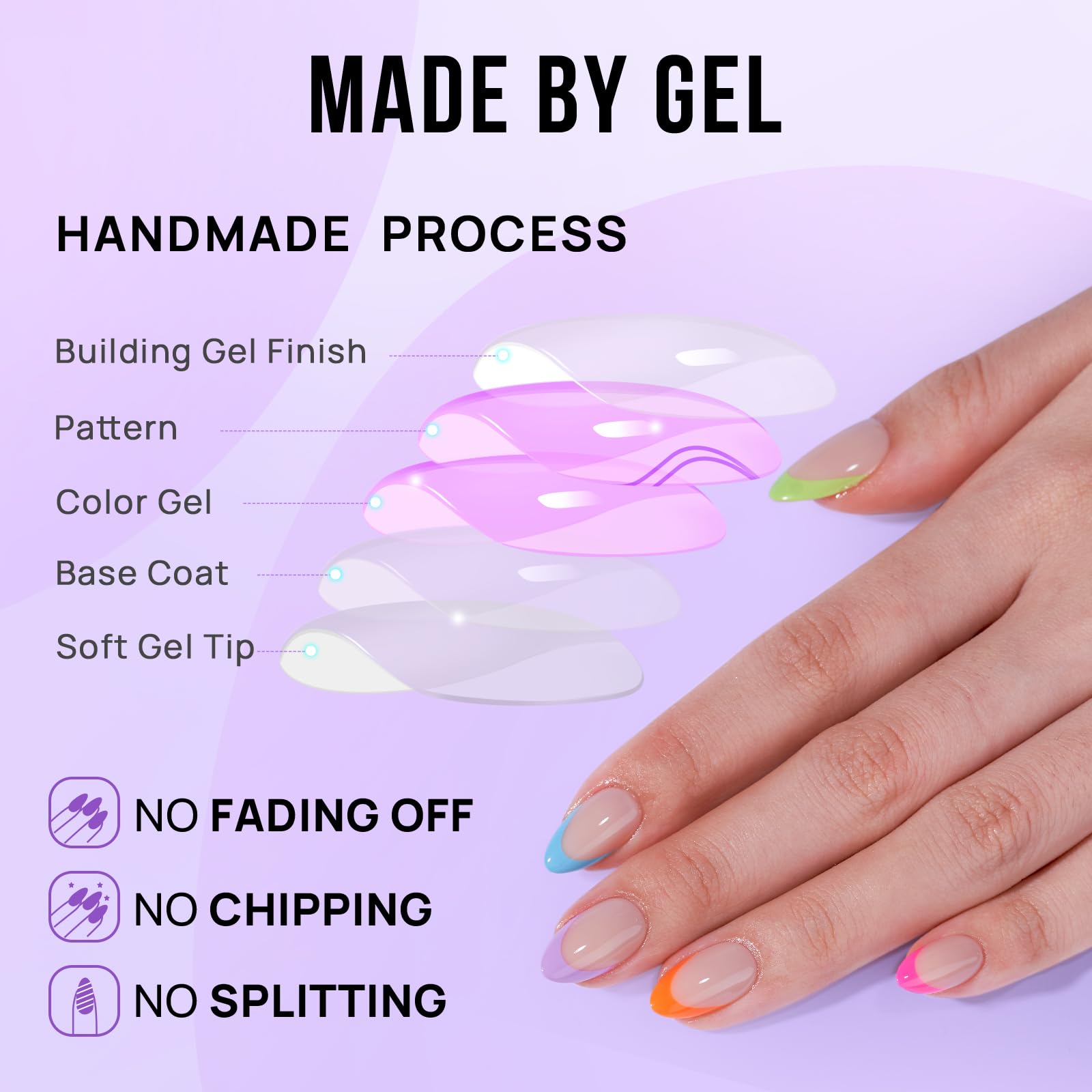 BTArtbox nail glue and adhesive tabs kit for secure, adjustable wear