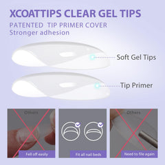 BTArtbox XCOATTIPS tip primer integrated for stronger adhesion and smoother prep.