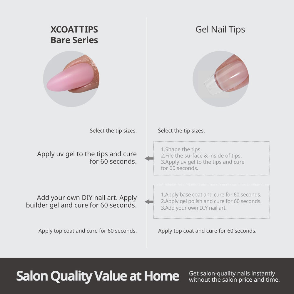 BTArtboxnails 4-Week Wear potential with X-COAT technology