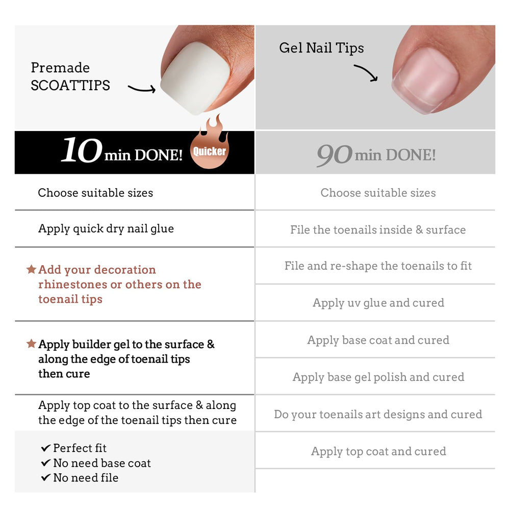 BTArtboxnails SCOATTIPS ready-to-use with glue or tabs for fast application