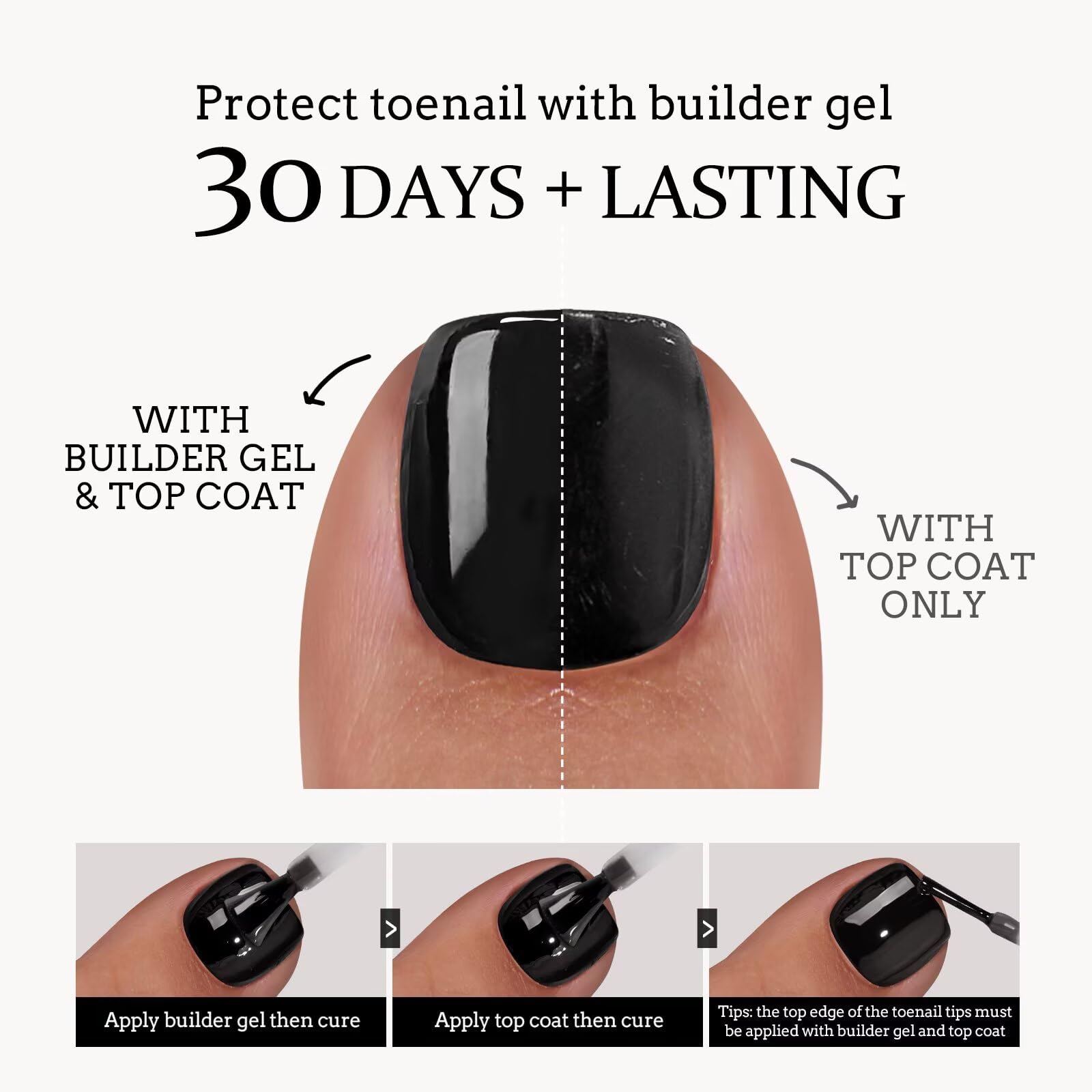 BTArtboxnails SCOATTIPS white toe tips showcasing compact design