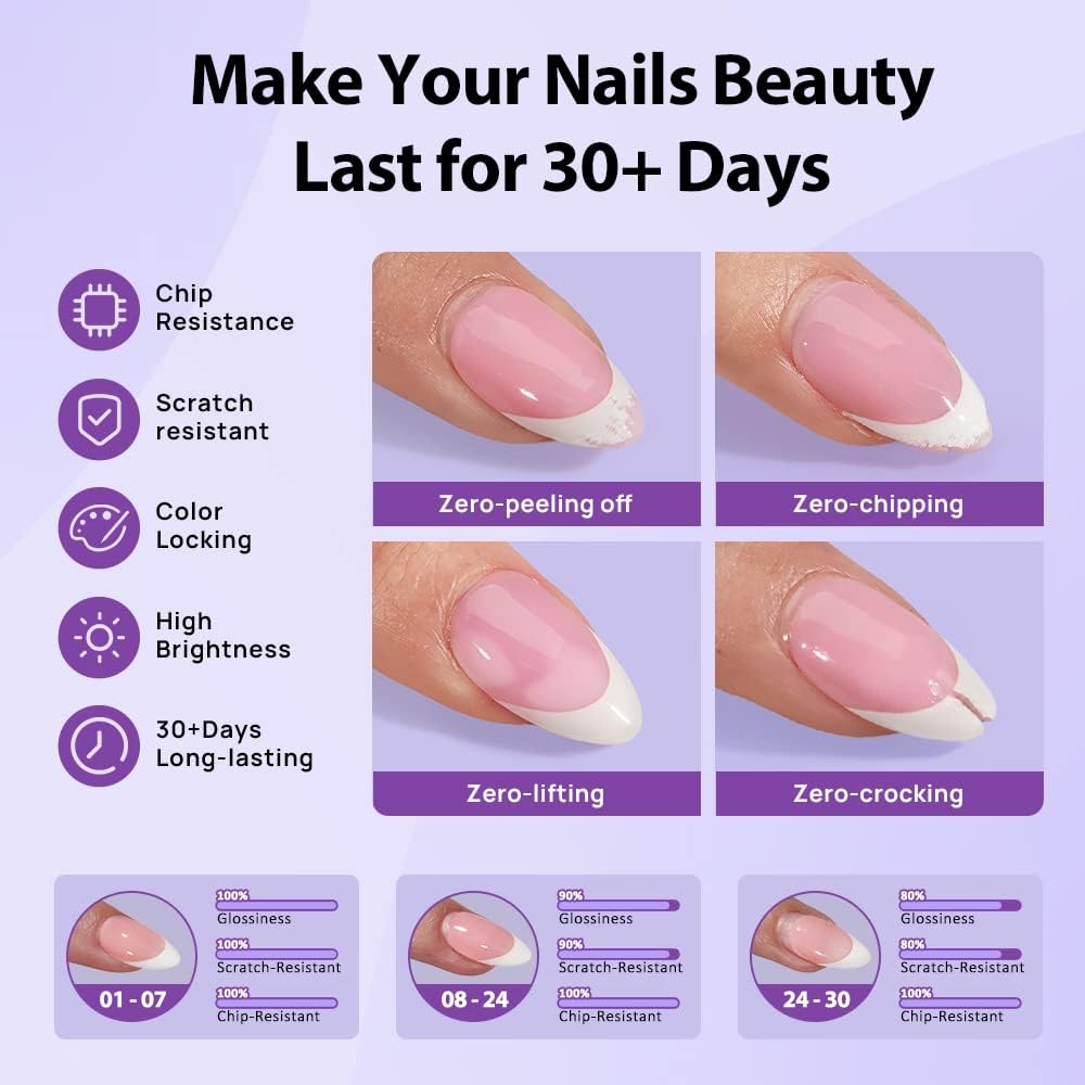 BTArtboxnails XCOATTIPS Clear finish enhances edge definition on French tips.