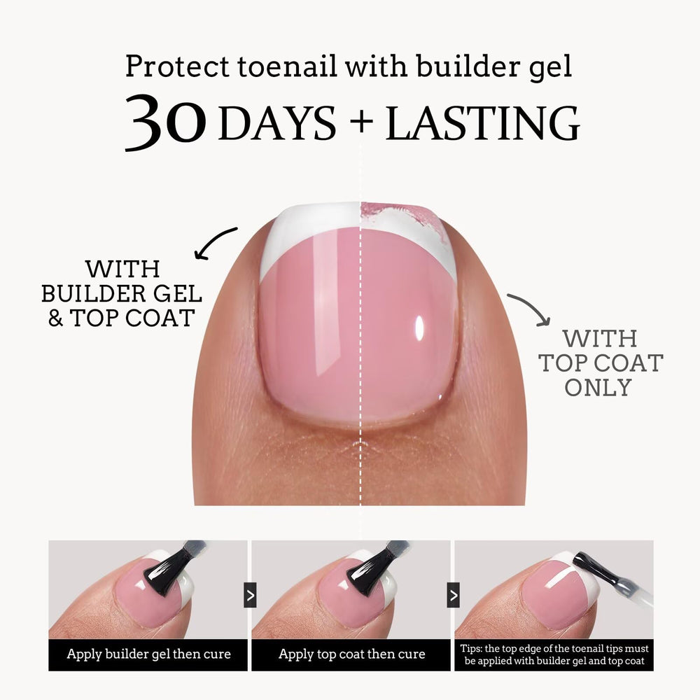BTArtboxnails XCOATTIPS six sizes to fit short thumbnail toenails