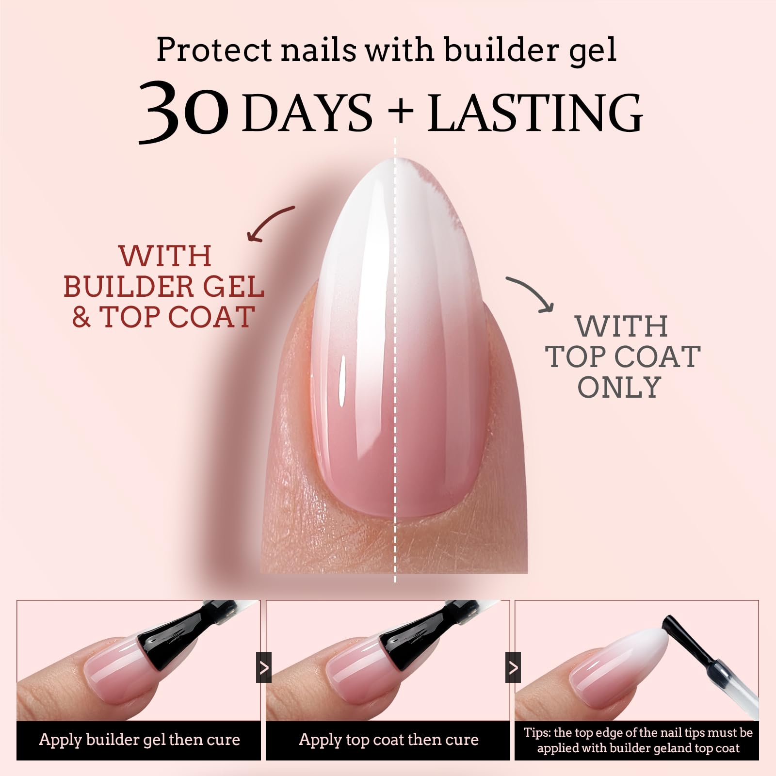 BTArtboxNails XCOATTIPS top coat compatibility for gradient styles
