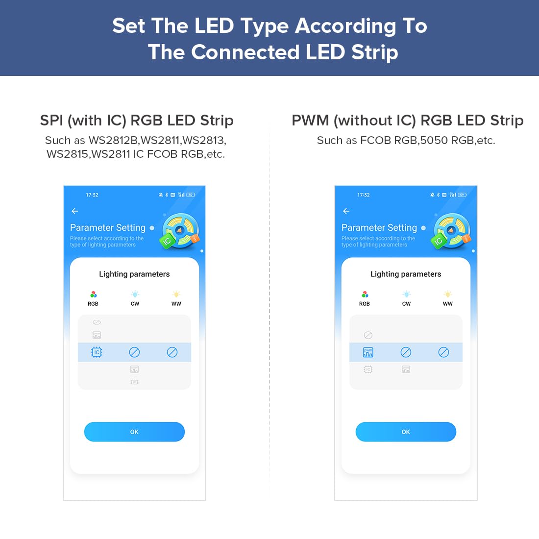 BTF-LIGHTING RB3 remote provides wireless control for multiple zones up to 30 meters