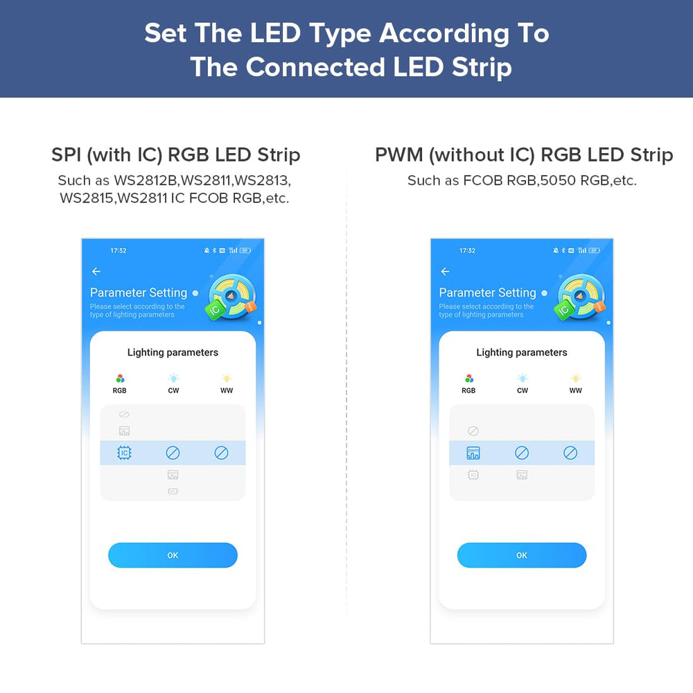 BTF-LIGHTING RB3 remote provides wireless control for multiple zones up to 30 meters