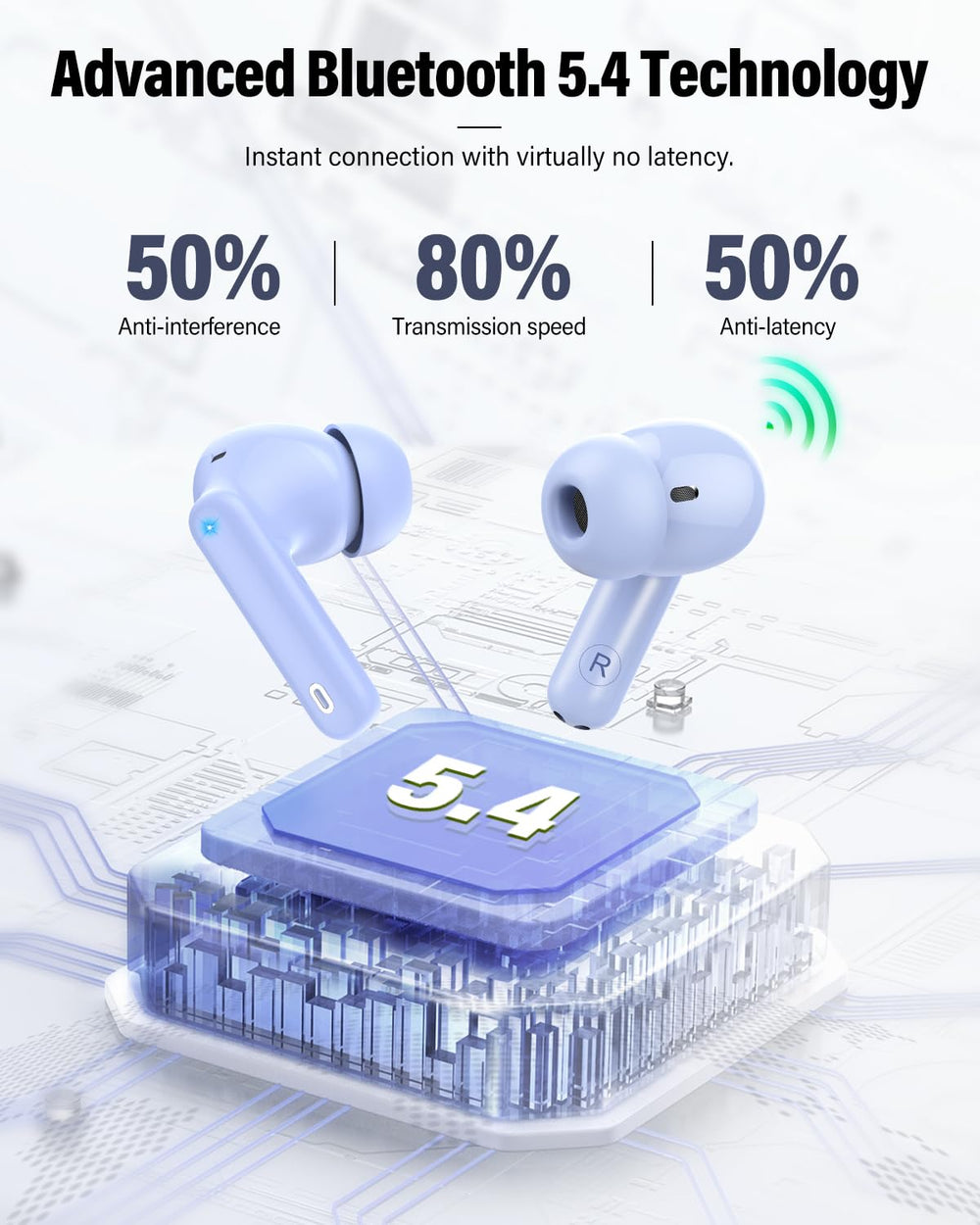 Btootos Bluetooth 5.4 connection maintains stable audio up to 15 meters.