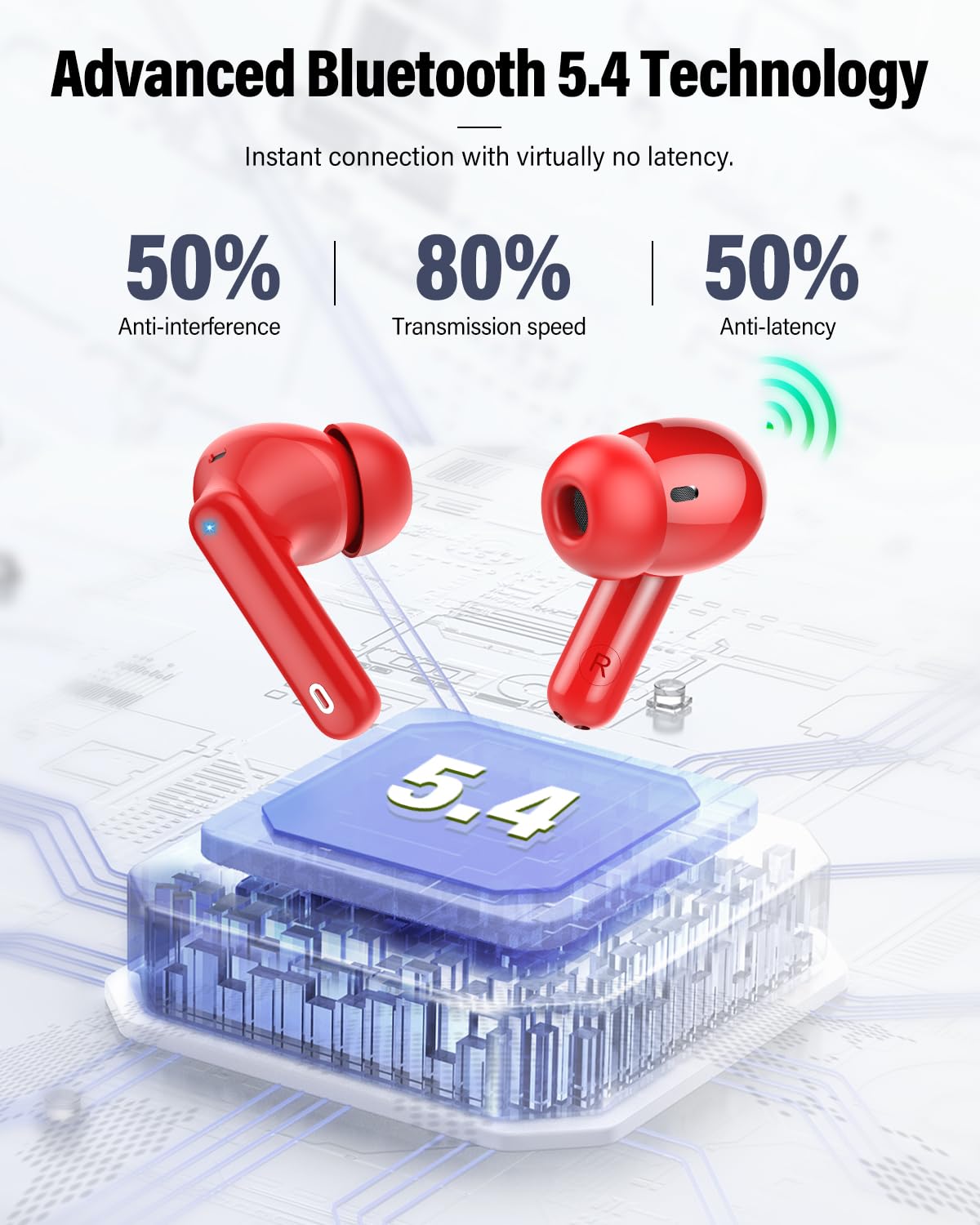 Btootos Bluetooth 5.4 earbuds maintain stable connection across devices