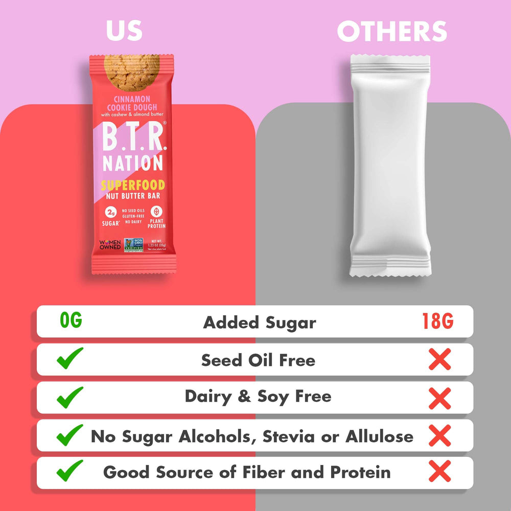 B.T.R. Nation Cinnamon Cookie Dough nutrition panel showing 8g protein and 7g fiber
