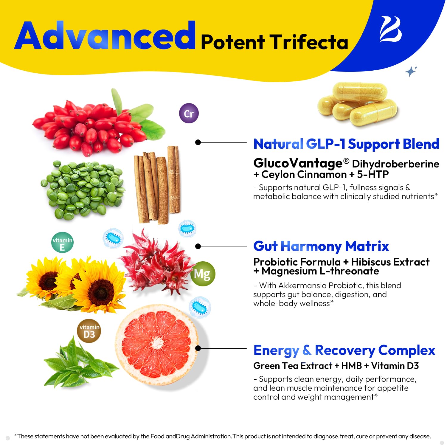 Bualle hibiscus extract imagery suggesting antioxidant support.