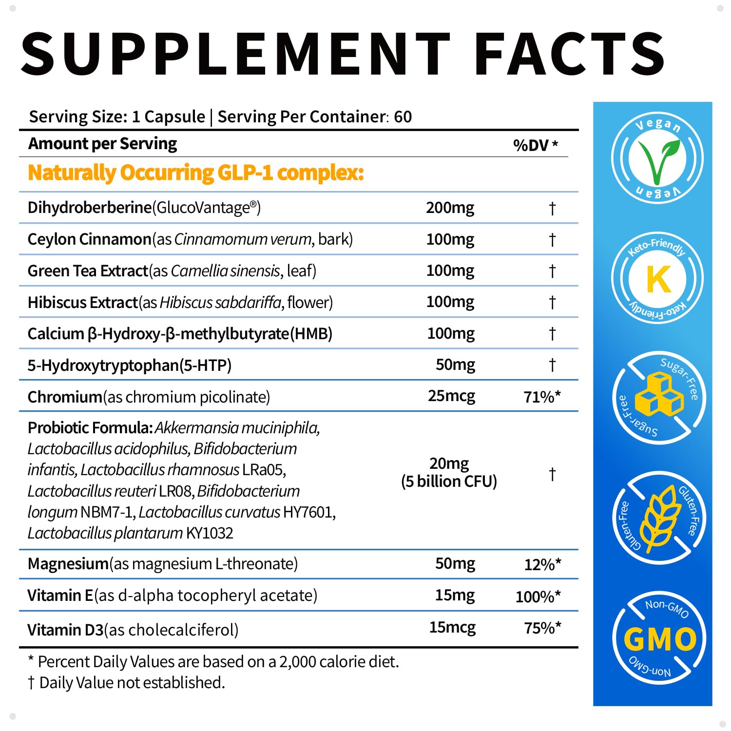 Magnesium L-threonate component for gut nerve comfort.