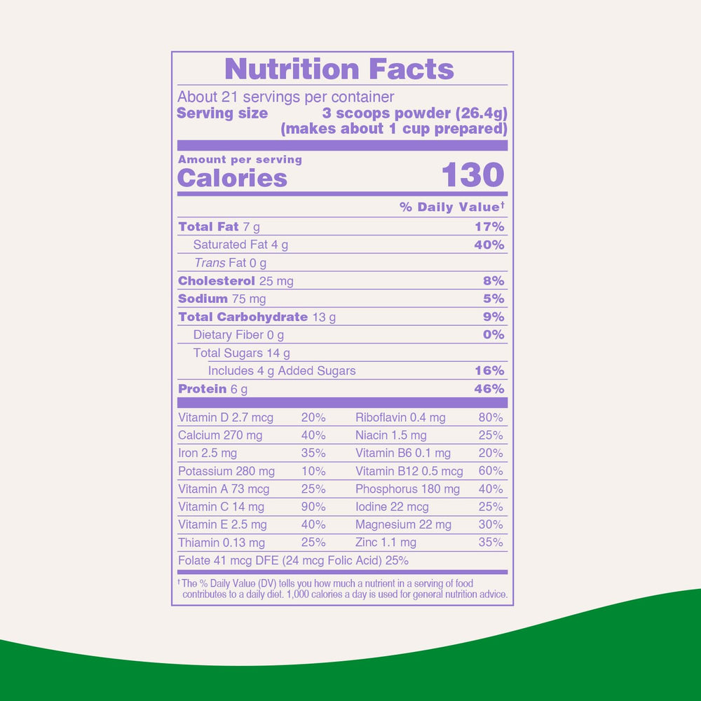 Bubs 365 preparation cup and spoon image highlighting safe, clean mixing.