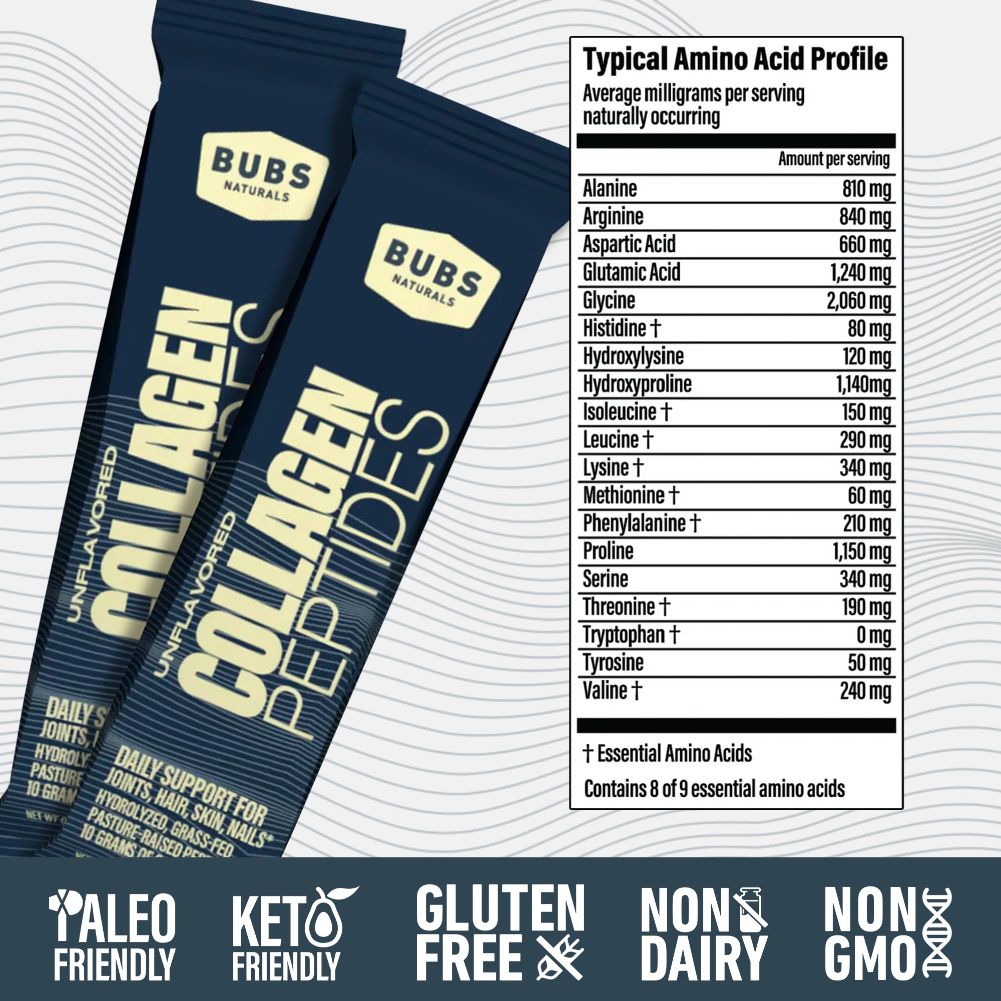 BUBS Naturals grass-fed, pasture-raised source highlighted on label.