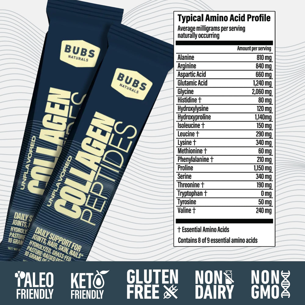 BUBS Naturals grass-fed, pasture-raised source highlighted on label.
