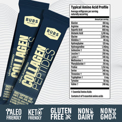 BUBS Naturals grass-fed, pasture-raised source highlighted on label.