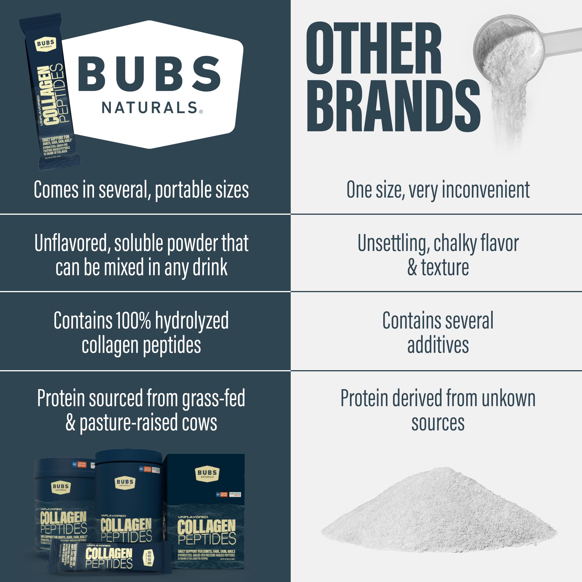 BUBS Naturals keto-friendly and paleo-friendly collagen option ready to mix.