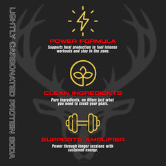 Bucked Up Whey Isolate 25g can highlights clean protein in a sparkling drink.