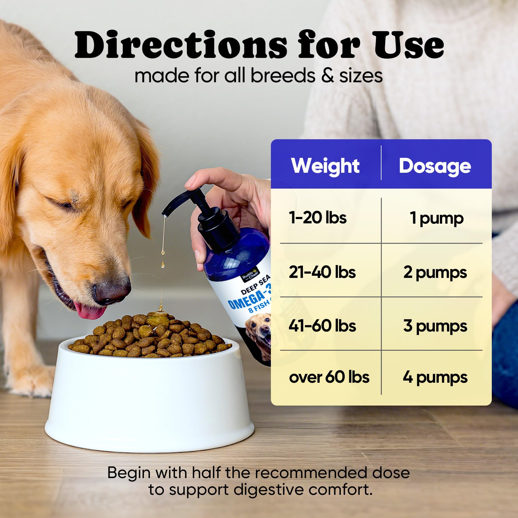BuddyCheer 90-day supply packaging signals long-term care for pets