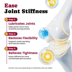 BuddyCheer hyaluronic acid joint ingredients aid cartilage lubrication.